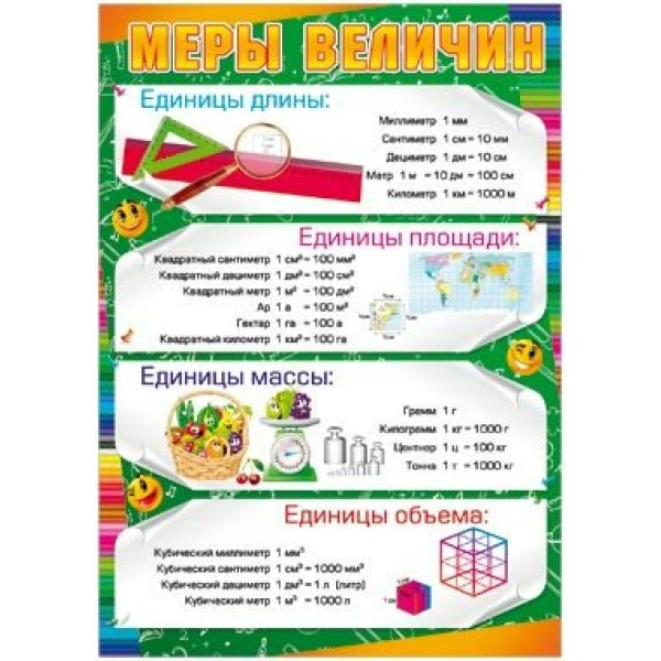 Меры величин/28815. Русский дизайн