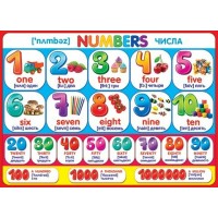 Числа. Numbers. 0-02-278 Мир открыток