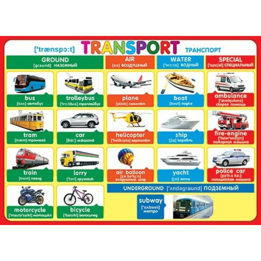 Английский язык. Транспорт. Transport. Плакат. 0-02-287 Мир открыток купить  оптом в Екатеринбурге от 28 руб. Люмна