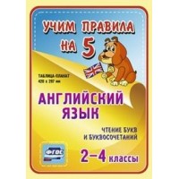 ФГОС. Английский язык. Чтение букв и буквосочетаний. Плакат. 2-4 кл НП-63. Учитель ФГОС. Английский язык. Чтение букв и буквосочетаний. Плакат. 2-4 кл НП-63. Учитель