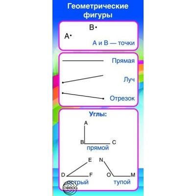 Геометрические фигуры. Точки, прямая, углы. ШМ - 8078. 