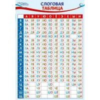 Слоговая таблица. А3. ПЛ - 8644;ПЛ-015056.  Слоговая таблица. А3. ПЛ - 8644;ПЛ-015056.