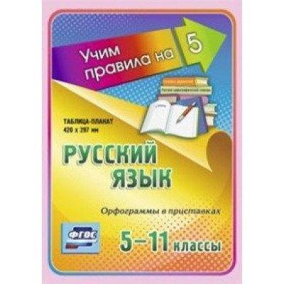 Русский язык. 5 - 11 классы. Таблица - плакат. Орфограммы в приставках. НП - 103. 