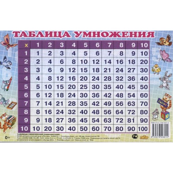 Таблица умножения перекрестная. Мини 140 х 95. 