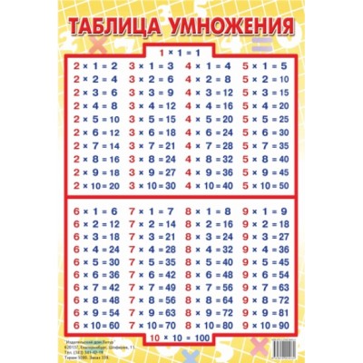 Таблица умножения. Мини 95 х 140. 