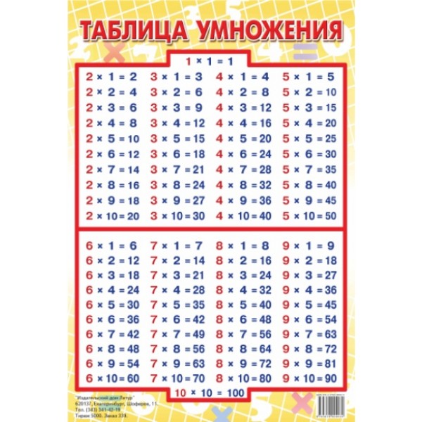 Таблица умножения. Мини 95 х 140. 