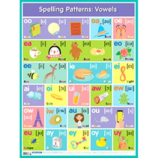 Английские буквосочетания. Гласные. Spelling Patterns. Vowels. А2. 