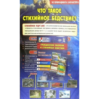 Гражданская оборона и стихийные бедствия. Комплект из 4 плакатов. А2. КПЛ - 92. 