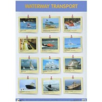 Английский язык. Водный транспорт. Waterway Transport. А2. 