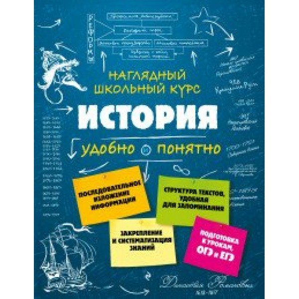 Наглядный школьный курс. История удобно и понятно. Справочник. Кужель С.И. Эксмо