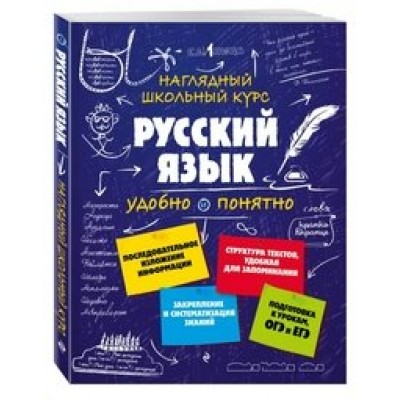 Наглядный школьный курс. Русский язык удобно и понятно. Справочник. Железнова Е.В. Эксмо