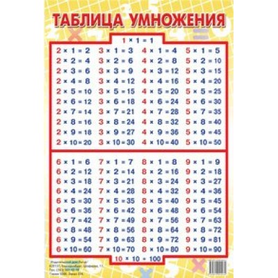 Таблица умножения. А2. 