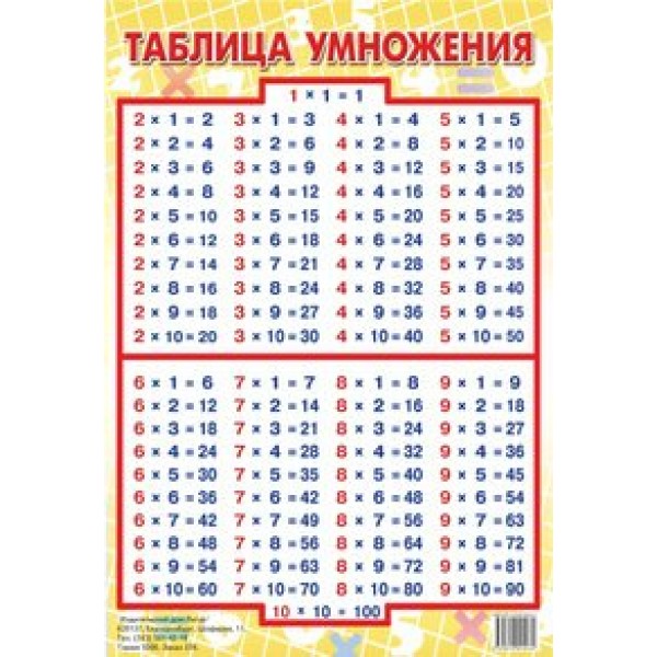 Таблица умножения. А2. 