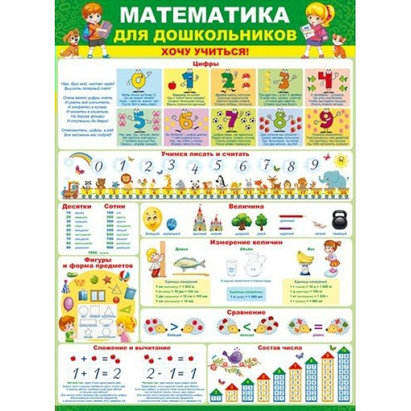 Математика для дошкольников. А2. 64.792. 