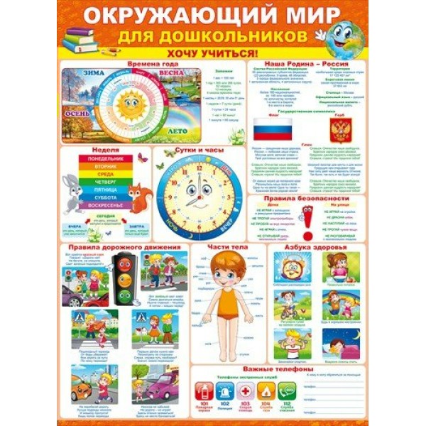 Окружающий мир для дошкольников. А2. 64.793. 