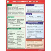 Противопожарный инструктаж. А2. 