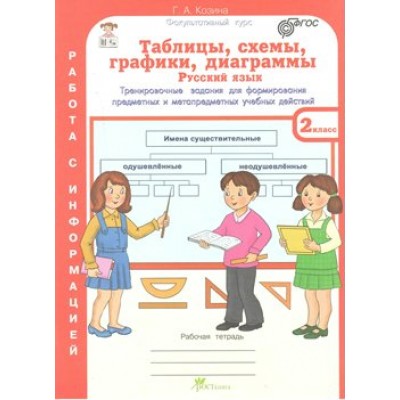 ФГОС. Таблицы, схемы, графики, диаграммы. Русский язык. Математика. Окружающий мир. Тренажер. 2 кл в 3 чч/комплект. Козина Г.А. РОСТкнига