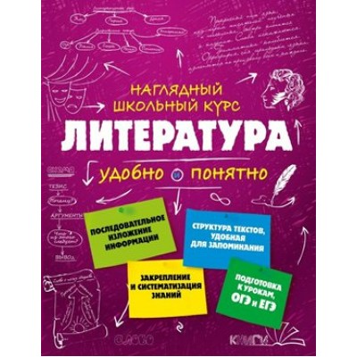 Наглядный школьный курс. Литература удобно и понятно. Справочник. Титов В.А. Эксмо