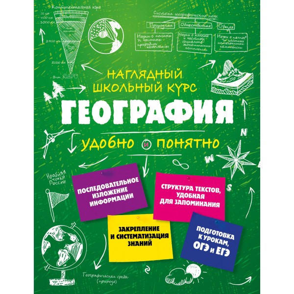 Наглядный школьный курс. География удобно и понятно. Справочник. Куклис М.С. Эксмо