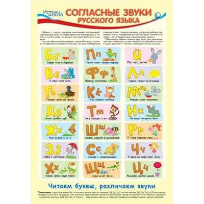 Согласные звуки русского языка. А3. ПЛ - 11966. 