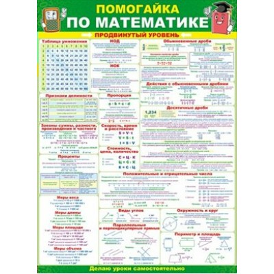 Помогайка по математике. Продвинутый уровень/А2/64. 789. Плакат. Открытая планета