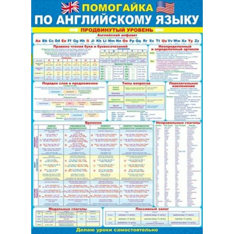 Помогайка по английскому языку. Продвинутый уровень/А2/64. 790. Плакат.  Открытая планета купить оптом в Екатеринбурге от 46 руб. Люмна