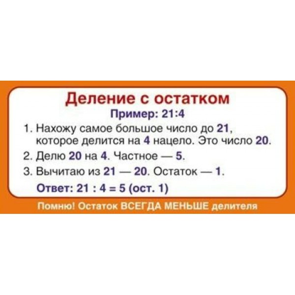 Деление с остатком. ШМ - 12839. 