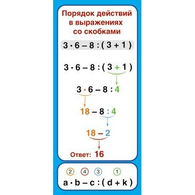Порядок действий в выражениях со скобками. ШМ - 012840. 