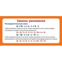 Законы умножения. ШМ - 12904. 