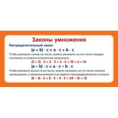 Законы умножения. ШМ - 12904. 