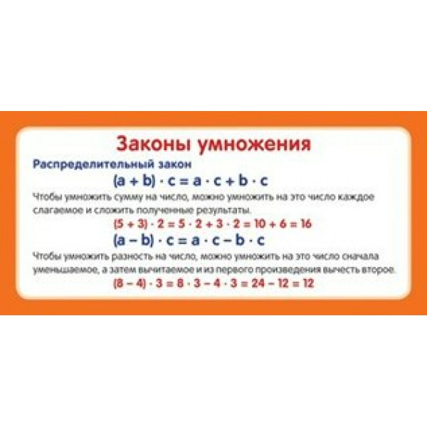 Законы умножения. ШМ - 12904. 