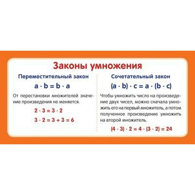 Законы умножения. ШМ - 12905. 