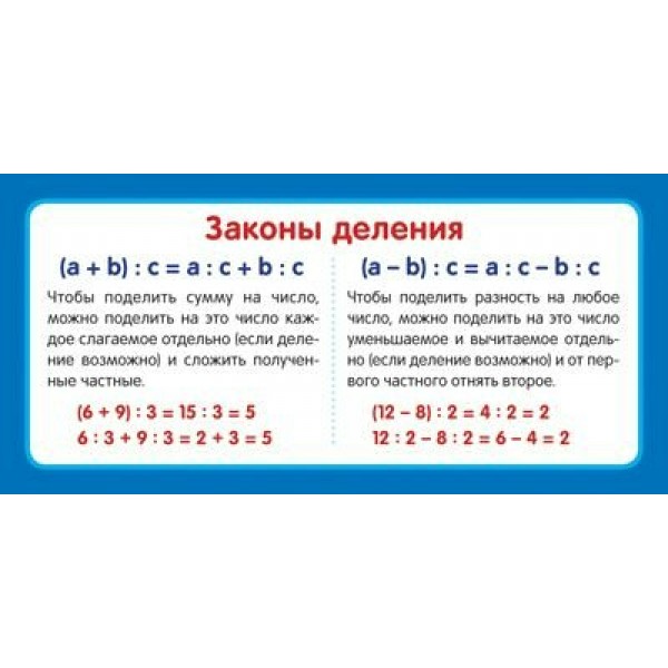 Законы деления. ШМ - 12906. 