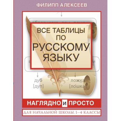 Русский язык. 1 - 4 классы. Все таблицы для начальной школы. Наглядно и просто. Справочник. Алексеев Ф.С. АСТ