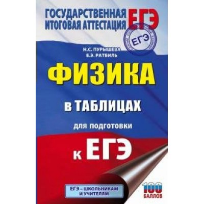 Физика в таблицах и схемах для подготовки к ЕГЭ. Справочник. Пурышева Н.С. АСТ