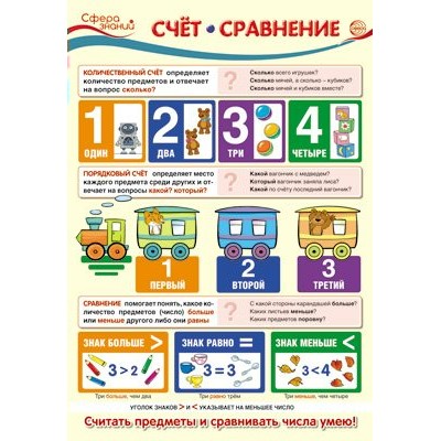 Счет. Сравнение. А3. ПО - 13364. 