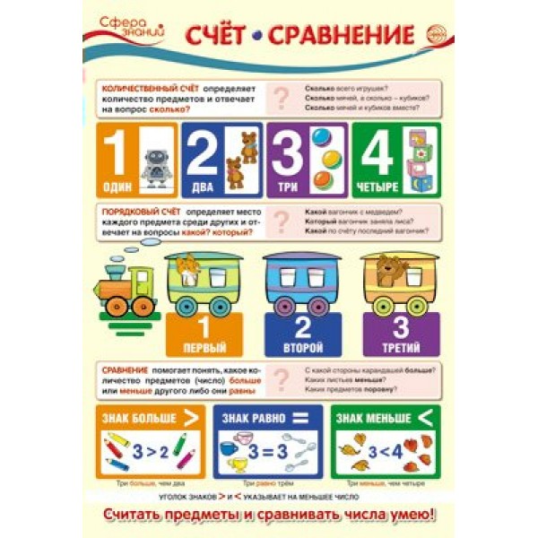 Счет. Сравнение. А3. ПО - 13364. 