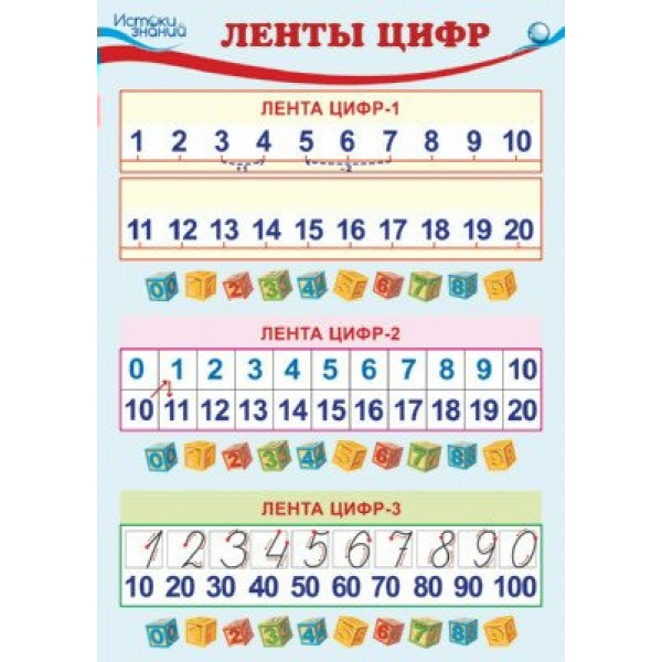 Ленты цифр. А4. Ш - 010288. 