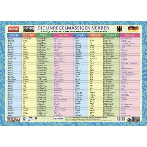 Немецкий язык. Таблица глаголов сильного и неправильного спряжения. А2. КПЛ - 287. 