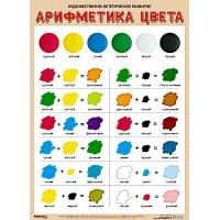 Художественно - эстетическое развитие. Арифметика цвета. А2. Художественно - эстетическое развитие. Арифметика цвета. А2.