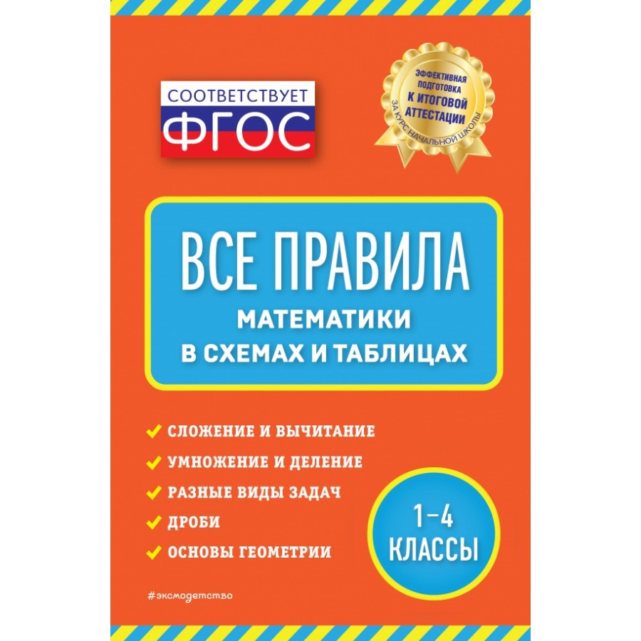 Игпзс в схемах и таблицах