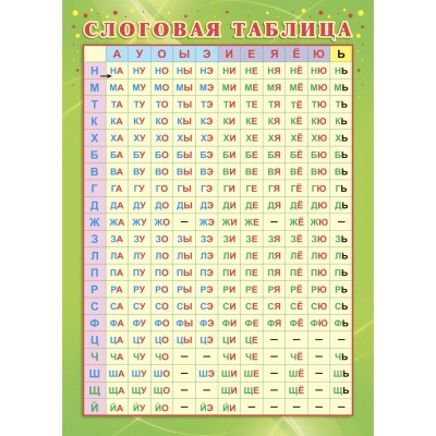 Слоговая таблица. А4. КПЛ - 322. 