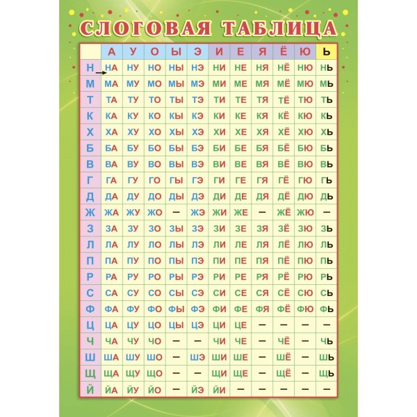 Слоговая таблица. А4. КПЛ - 322. 