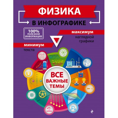 Физика в инфографике. Все важные темы. Справочник. Вахнина С.В. Эксмо