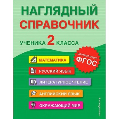 Наглядный справочник ученика 2 класса. Математика. Русский язык. Литературное чтение. Английский язык. Окружающий мир. Справочник. Горохова А.М. Эксмо