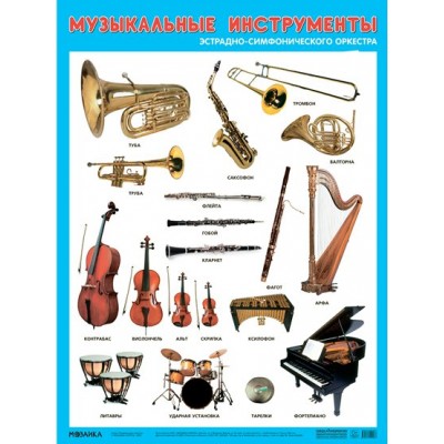 Музыкальные инструменты эстрадно - симфонического оркестра. А2. 