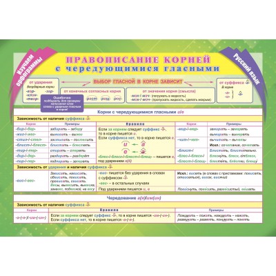 Русский язык. Изучаем орфограммы. Правописание корней с чередующимися гласными. А4. КПЛ - 344. 