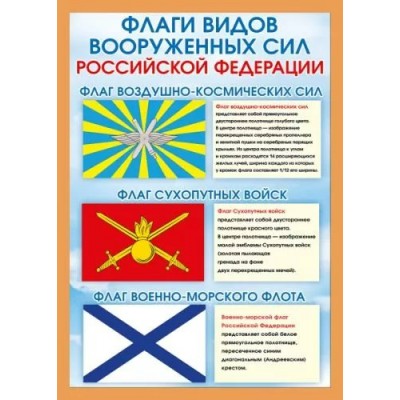 Мир поздравлений/Плакат. Флаги видов вооруженных сил Российской Федерации. А4./071.411/