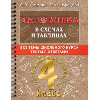 Математика. 4 класс. В схемах и таблицах. Все темы школьного курса. Тесты с ответами. Тренажер. Узорова О.В. АСТ