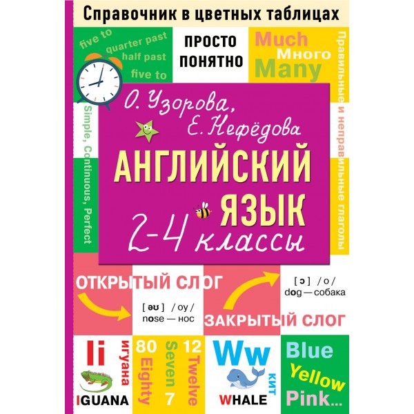 Справочник в цветных таблицах просто, понятно. Английский язык. 2 - 4 классы. Узорова О.В. АСТ